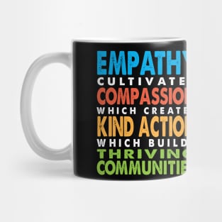Empathy Compassion Kind Action Communities Mug